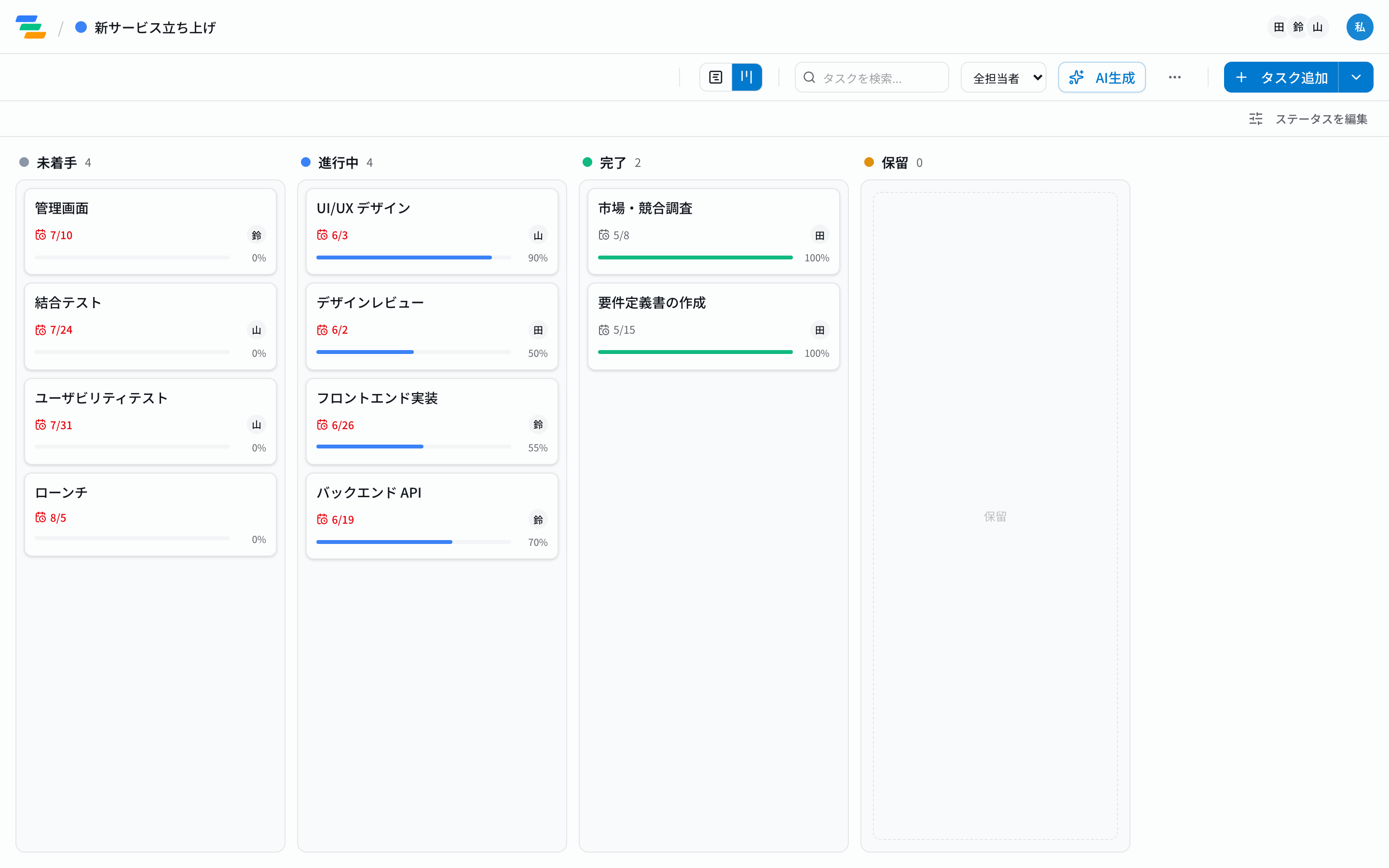 Gantyのボードビュー。未着手・進行中・完了・保留の4列にタスクカードが並び、期日と進捗が表示されている